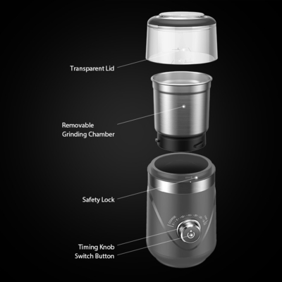 Do fechamento de aço portátil de Bean Grinder Stainless Safty do ABS moedor elétrico do café da casa