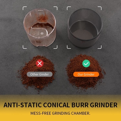 2 - Luz azul ajustável do diodo emissor de luz de Burr Coffee Grinder Safety Lock da anti casa estática de 12 copos